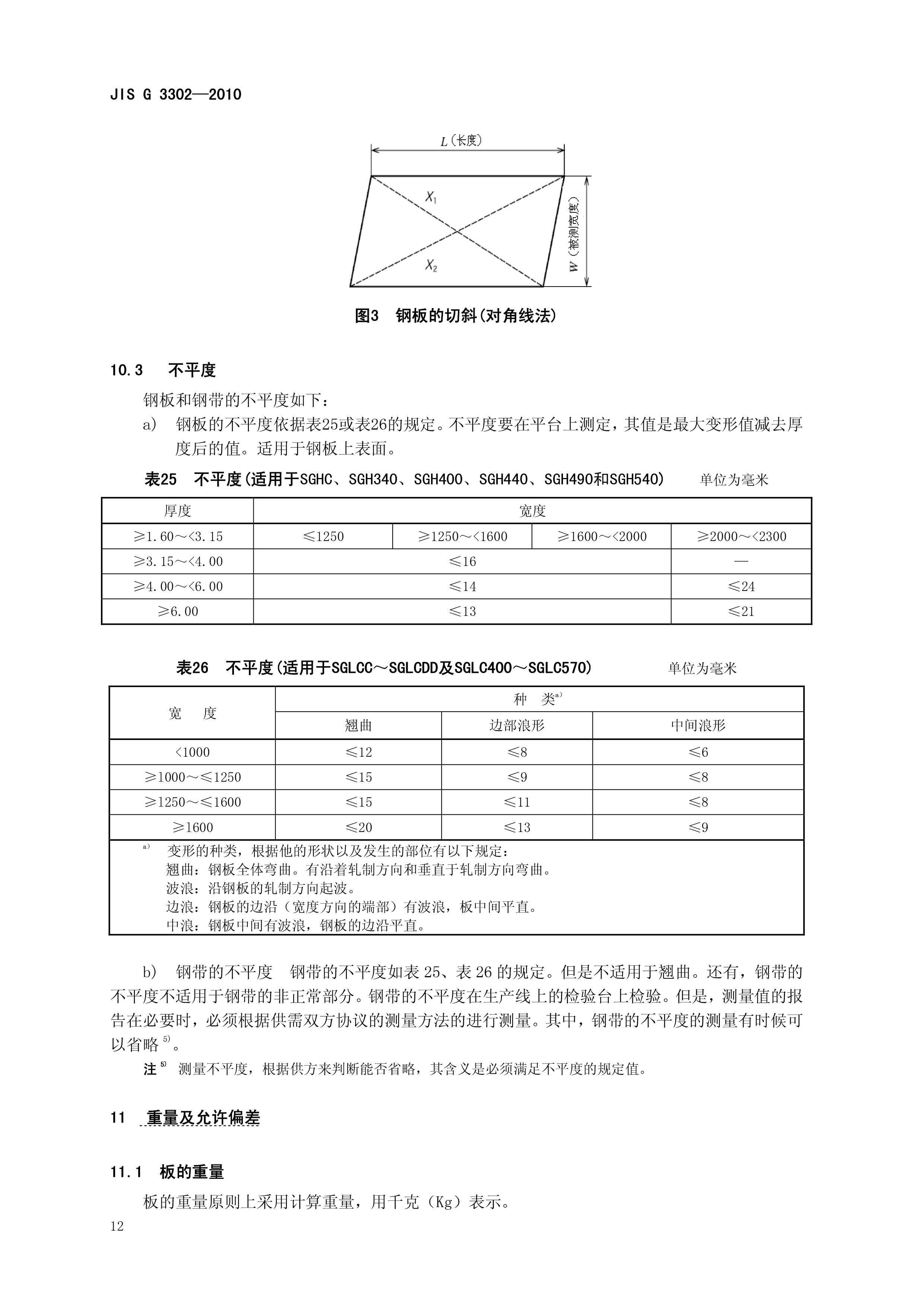 金沙js3833(中国游)有限公司官网